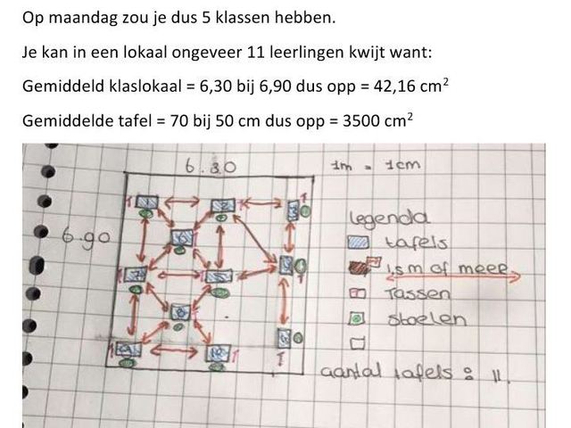 Goed bezig! #35
