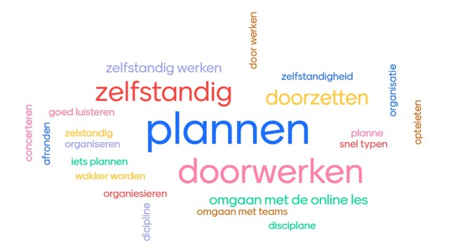 Wat heb je geleerd?