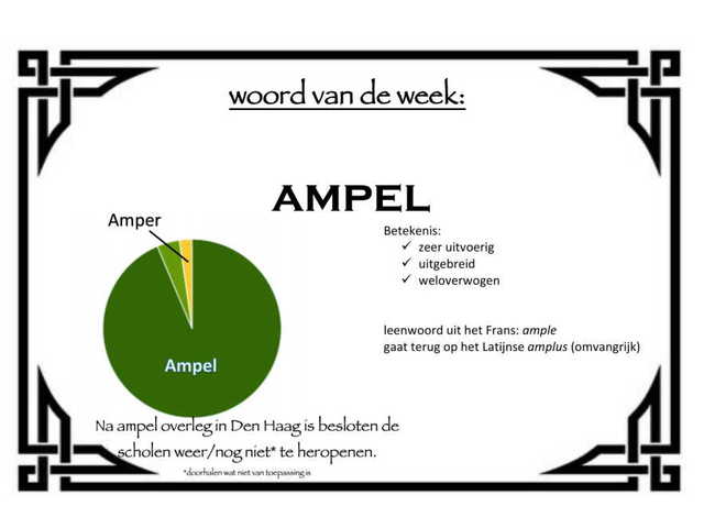 Woord van de week !